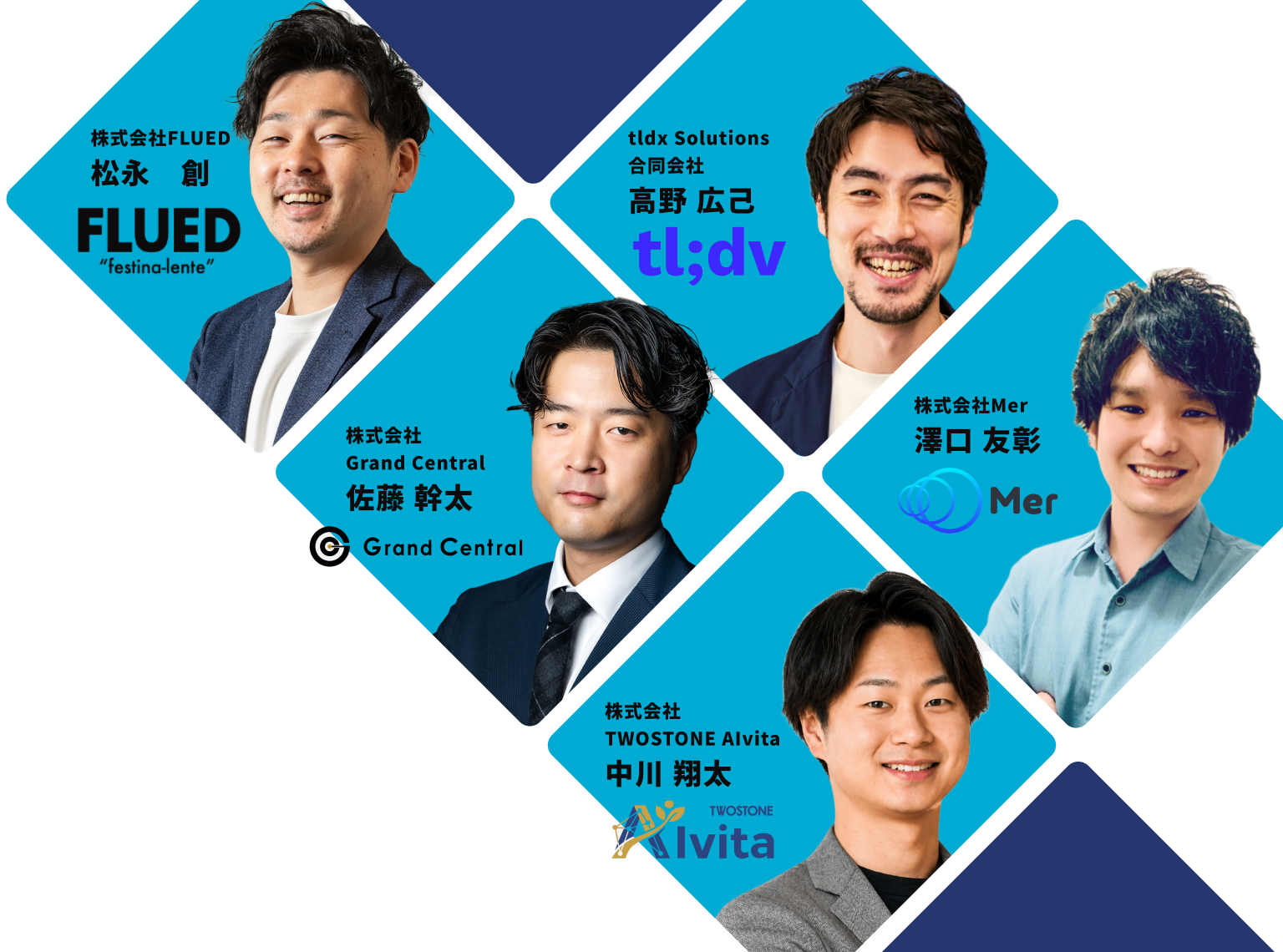 登壇者: 株式会社FLUED 松永創、株式会社Grand Central 佐藤幹太、tldx Solutions 合同会社 高野広己、株式会社Mer 澤口友彰、株式会社TWOSTONE AIvita 中川翔太