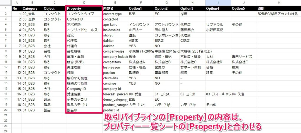 13.プロパティー設定時の注意点