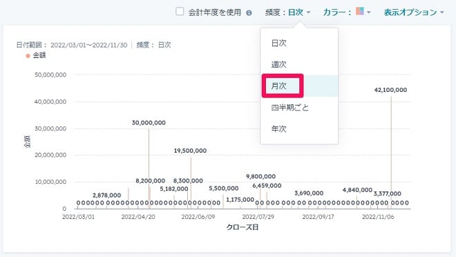 18.月次設定