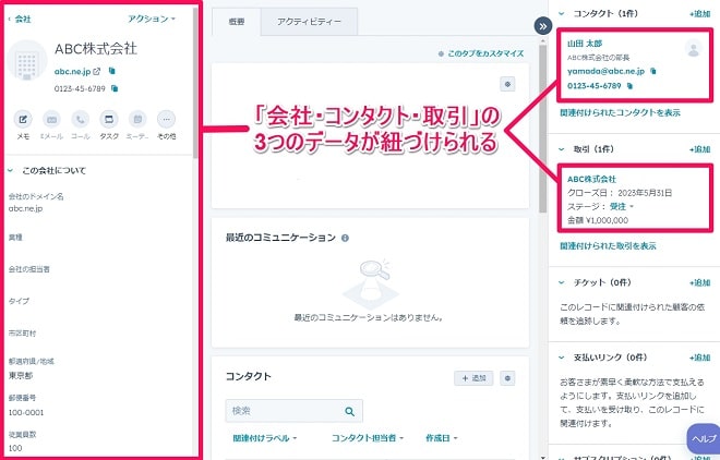 1.会社・コンタクト・取引情報の紐づけ